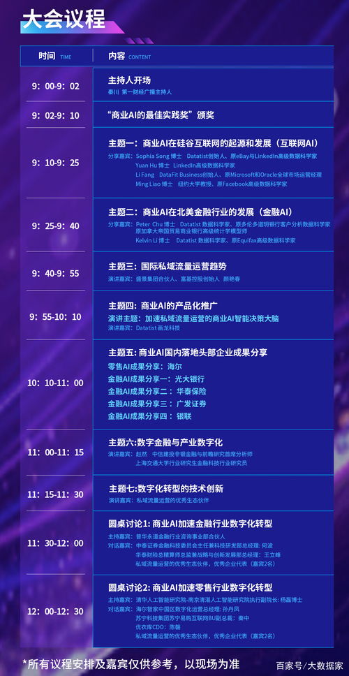 2021世界人工智能大會畫龍科技商業(yè)AI高峰論壇 技術(shù)推廣與商業(yè)創(chuàng)新